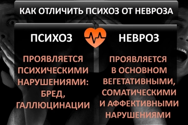 Лечение психоза в Чистополе
